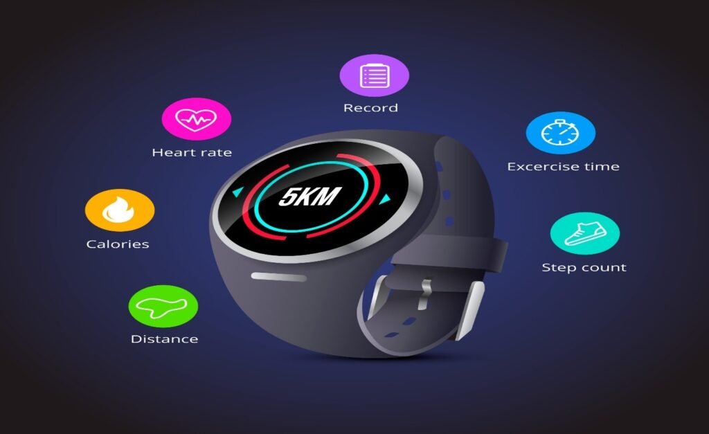 Multiple uses of smart watch in workout.